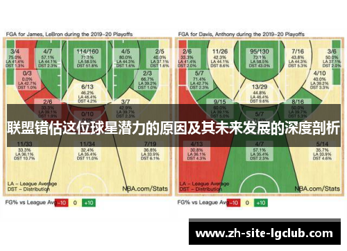 联盟错估这位球星潜力的原因及其未来发展的深度剖析