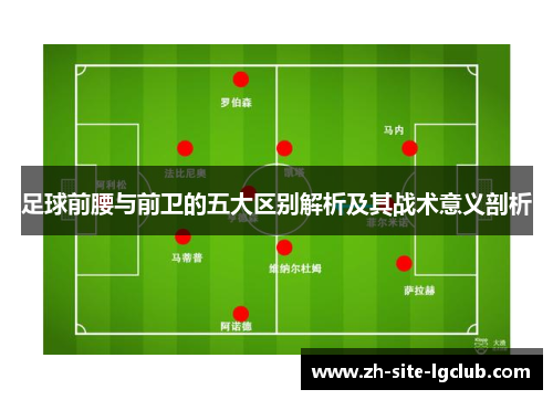 足球前腰与前卫的五大区别解析及其战术意义剖析 足球前腰与前卫的五大区别解析及其战术意义剖析