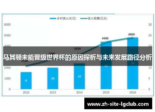 马其顿未能晋级世界杯的原因探析与未来发展路径分析 马其顿未能晋级世界杯的原因探析与未来发展路径分析
